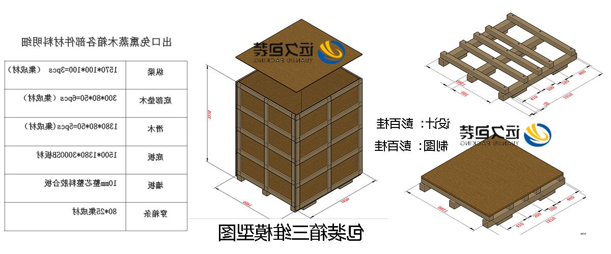 <a href='http://l6s.jiajudt.com'>买球平台</a>的设计需要考虑流通环境和经济性